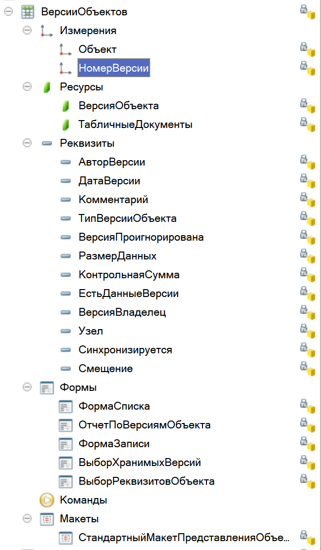 Сравнение версий объектов — иллюстрация