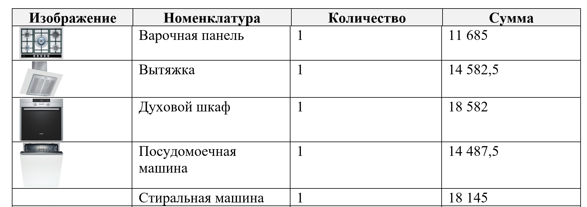 1С: Внешняя печатная форма Word (.docx) + готовый шаблон — иллюстрация