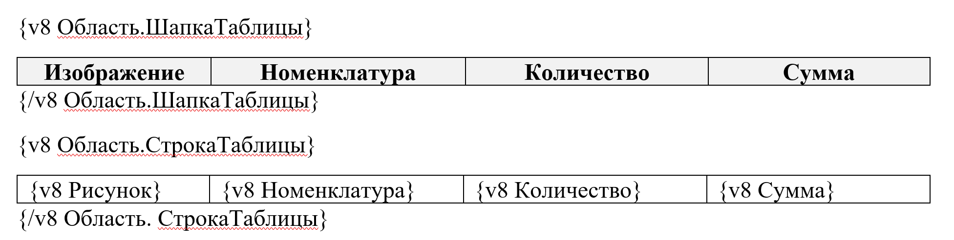 1С: Внешняя печатная форма Word (.docx) + готовый шаблон — иллюстрация